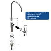 miniatura Grifo Ósmosis