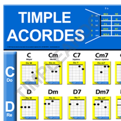 Acordes para Timple 1