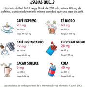 miniatura Red Bull Bebida Energética 24 x 250ml 2