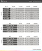 miniatura tabla-medidas-gui.jpg