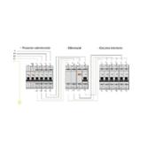 miniatura Protector combinado sobretensiones Transitorio + Permanente 4P 40A 3