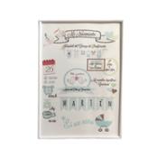 miniatura Cuadro nacimiento bebé personalizado