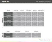 miniatura tabla-medidas-ni-ri.jpg