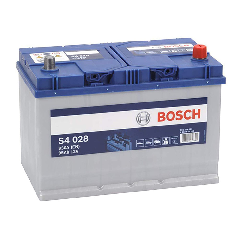 Bosch-S4028