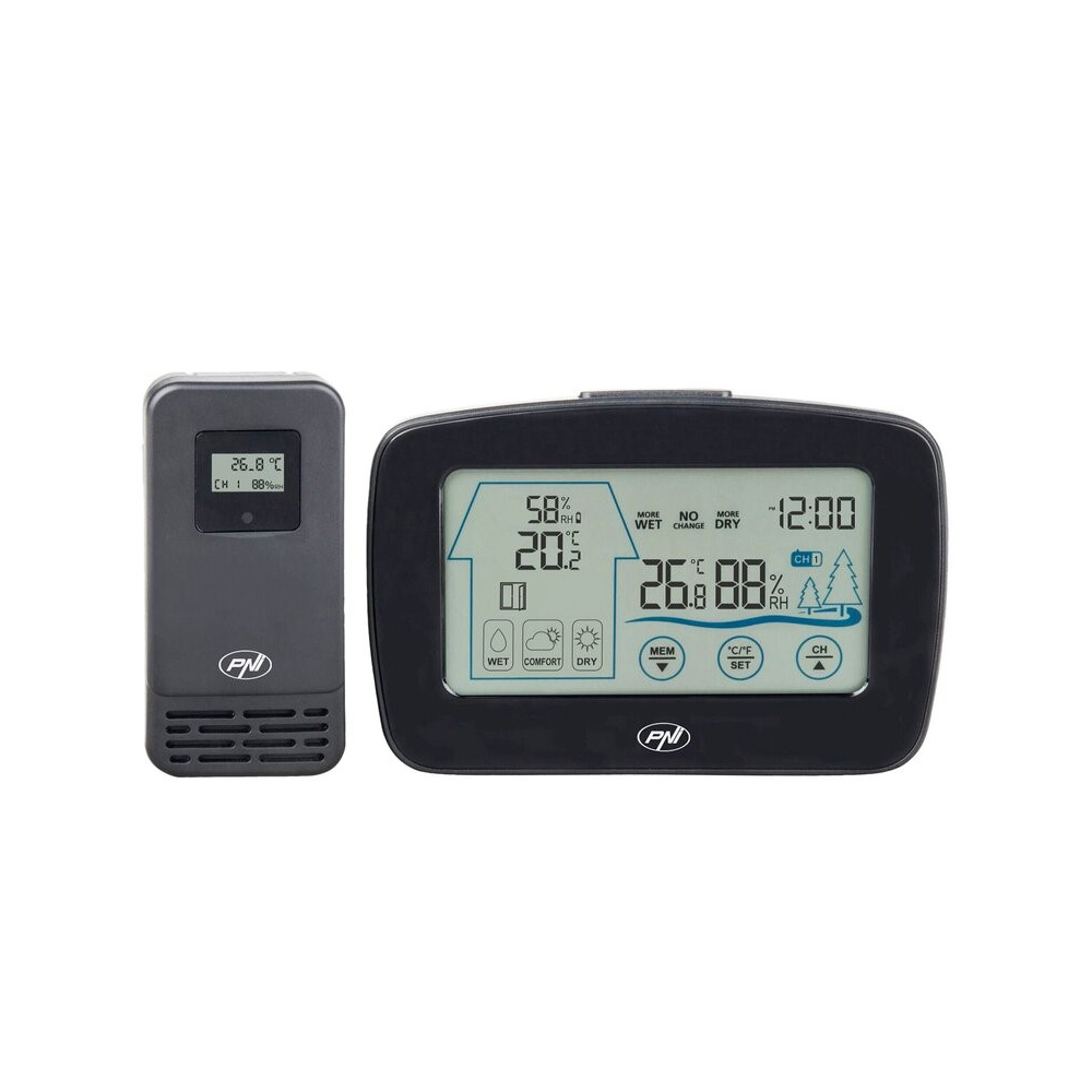 Estación meteorológica