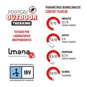 miniatura Imagen PLANTILLAS DE GEL FOOTGEL OUTDOOR EUCALIPTO , PACK 1 UND 630001 PLANTILLAS LARGAS RUTAS