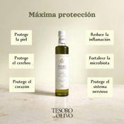 miniatura Beneficios Aceite de oliva virgen extra premium de Jaén