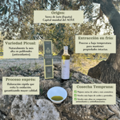 miniatura Aceite de oliva virgen extra premium